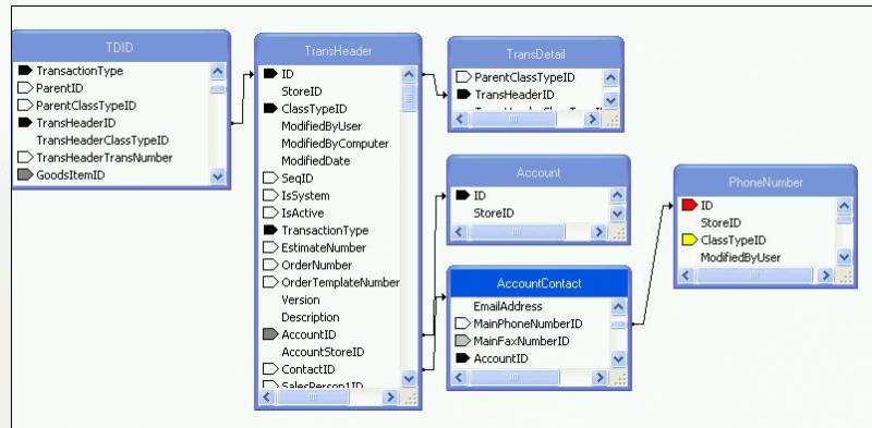 crystal_libks_for_st_work_order.jpg